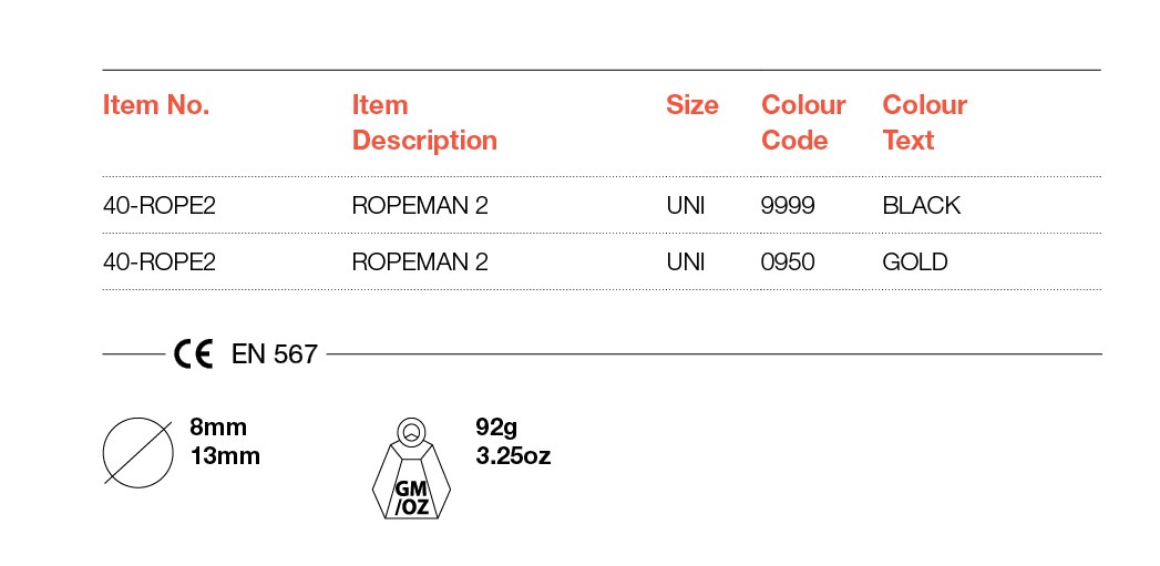 Зажим ROPEMAN Orange