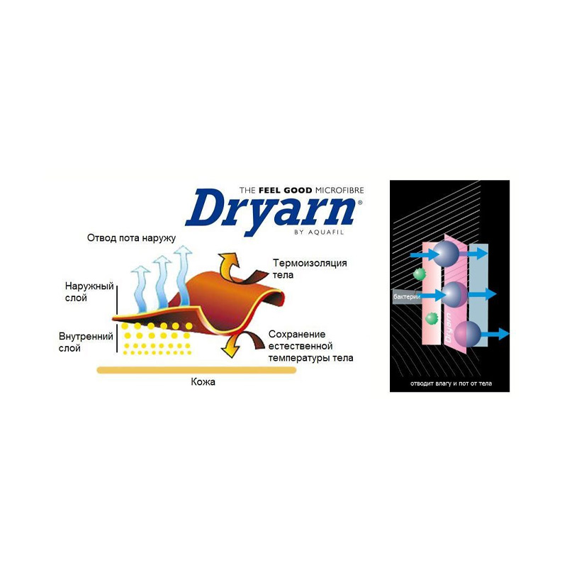 Термобелье мужское верх Mico MLS Round Neck Shirt Extra Dry Delft